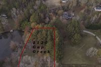 Land for sale in Greenville County, South Carolina