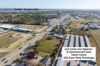 Land for sale in Henderson County, Texas