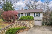 Farm and Ranch for sale in Johnson County, Kansas