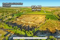 Land for sale in Aiken County, South Carolina