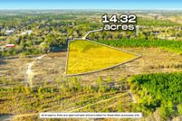 Land for sale in Aiken County, South Carolina