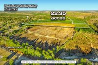 Land for sale in Aiken County, South Carolina