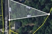 Land for sale in Aiken County, South Carolina