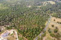 Land for sale in Aiken County, South Carolina