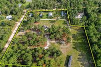 Land for sale in Aiken County, South Carolina