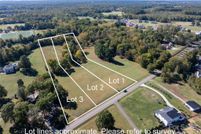 Land for sale in Mecklenburg County, North Carolina