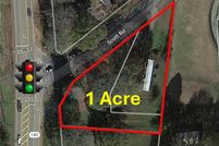 Land for sale in Cherokee County, Georgia