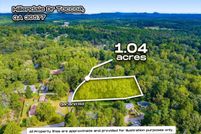 Farm and Ranch for sale in Stephens County, Georgia