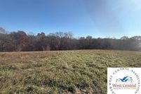 Land for sale in Clay County, Missouri