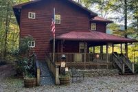 Land for sale in Towns County, Georgia