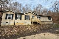 Land for sale in Knox County, Tennessee