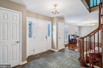 Land for sale in Anne Arundel County, Maryland