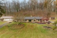 Land for sale in Summit County, Ohio