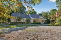 Land for sale in Dawson County, Georgia