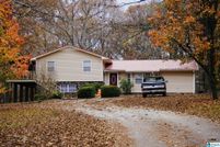 Land for sale in Talladega County, Alabama