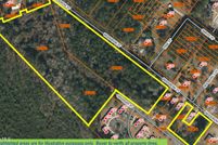 Land for sale in Columbus County, North Carolina