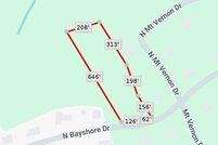 Timberland Property for sale in Oconee County, South Carolina