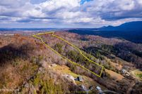 Land for sale in Sevier County, Tennessee