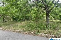 Land for sale in Jefferson County, Alabama