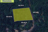 Land for sale in Richmond County, North Carolina