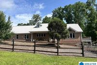 Commercial Property for sale in Shelby County, Alabama