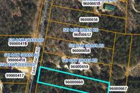 Land for sale in Moore County, North Carolina
