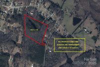 Land for sale in York County, South Carolina