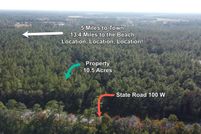 Land for sale in Flagler County, Florida