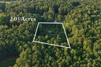 Land for sale in Franklin County, North Carolina