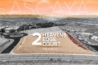 Land for sale in Clark County, Nevada