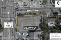 Land for sale in Miami-Dade County, Florida