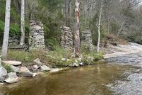 Commercial Property for sale in Wilkes County, North Carolina