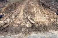 Land for sale in Guilford County, North Carolina