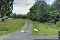 Land for sale in Guilford County, North Carolina