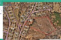 Land for sale in Forsyth County, North Carolina
