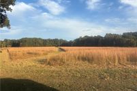 Land for sale in Randolph County, North Carolina