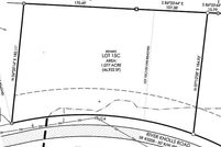 Land for sale in Davidson County, North Carolina