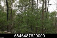 Land for sale in Forsyth County, North Carolina
