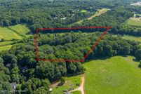 Land for sale in Forsyth County, North Carolina