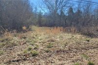 Land for sale in Guilford County, North Carolina