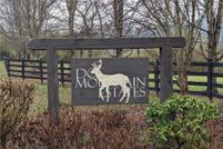 Land for sale in Wilkes County, North Carolina