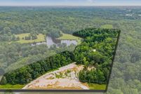Land for sale in Guilford County, North Carolina