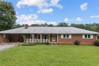 Land for sale in Forsyth County, North Carolina