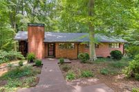 Land for sale in Forsyth County, North Carolina