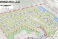 Land for sale in Craven County, North Carolina