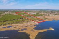 Land for sale in Pender County, North Carolina