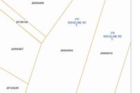 Land for sale in Moore County, North Carolina