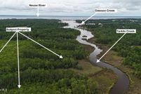 Waterfront Property for sale in Pamlico County, North Carolina