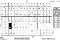 Land for sale in San Diego County, California
