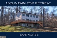 Farm and Ranch for sale in Warren County, Virginia